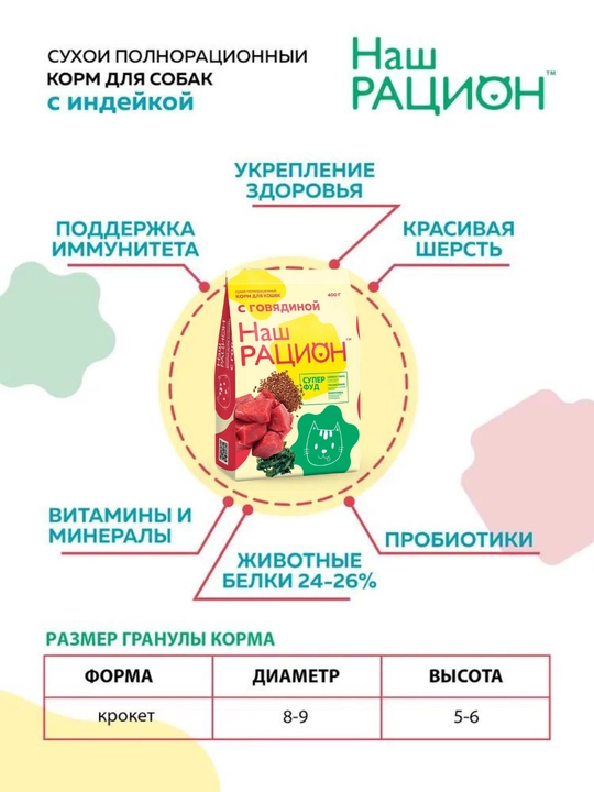 Наш рацион, полнорационный сухой корм для собак