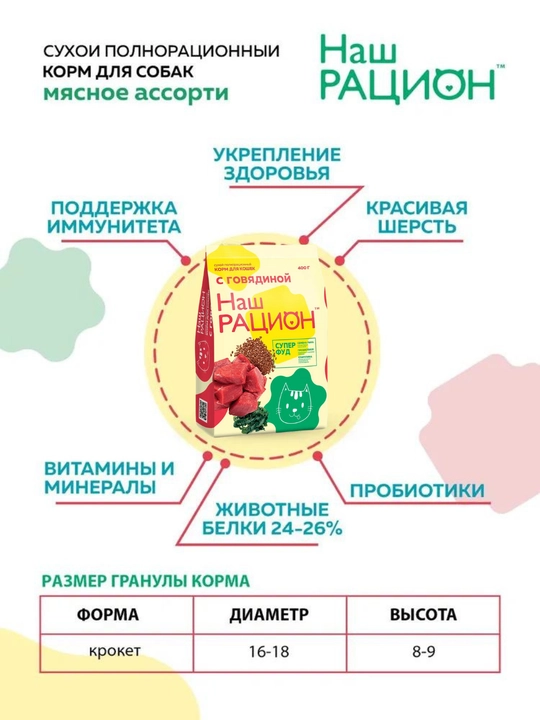 Наш рацион, полнорационный сухой корм для собак