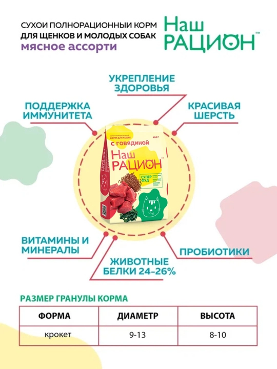 Наш рацион, полнорационный сухой корм для собак