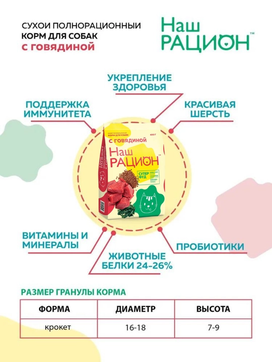 Наш рацион, полнорационный сухой корм для собак