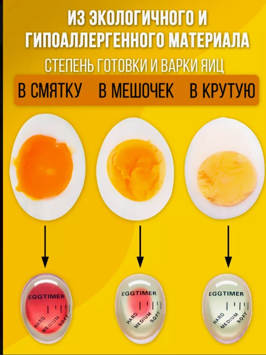 Таймер индикатор для варки яиц