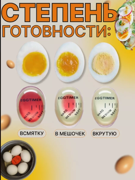 Таймер индикатор для варки яиц