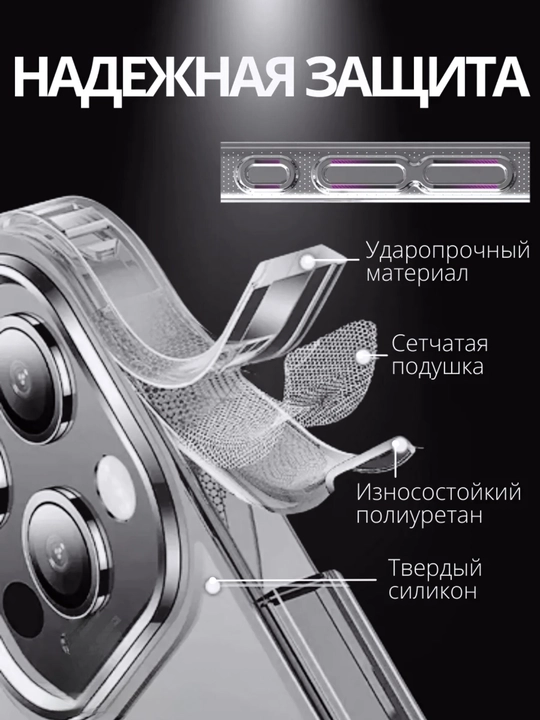 Magsafe bilan iPhone’da shaffof g‘ilof - 