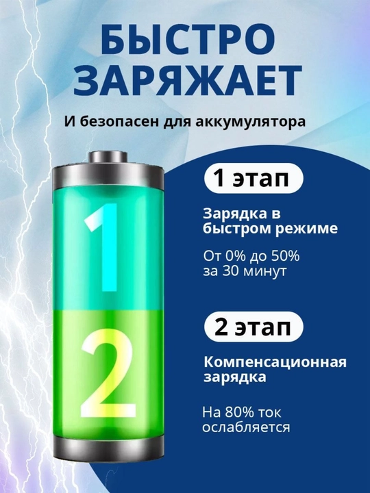 Зарядка для телефона – быстрая зарядка Type-C и Lightning, 20 Вт