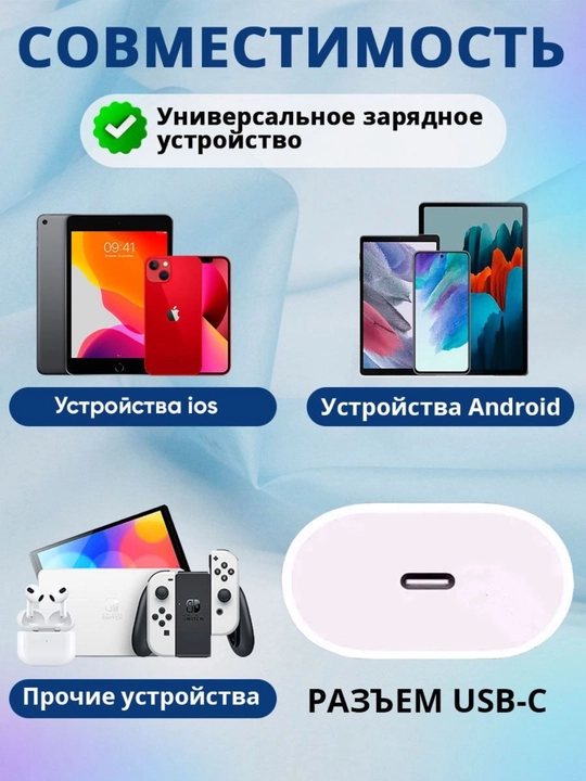 Зарядка для телефона – быстрая зарядка Type-C и Lightning, 20 Вт
