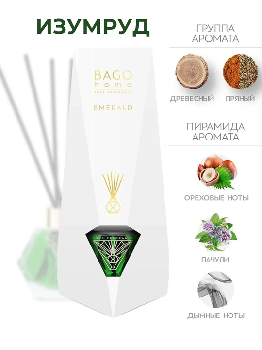 Tabiiy xushbo'y diffuzor Gems BAGO home, 100 ml