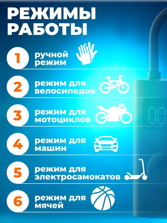 Автомобильный компрессор Xiaomi Mijia Electric Air Compressor 2