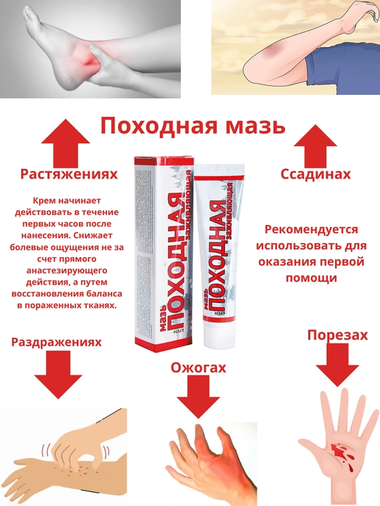 Мазь для оказания первой помощи, при раздражениях, порезах, ранах, ожогах "Походная" - 
