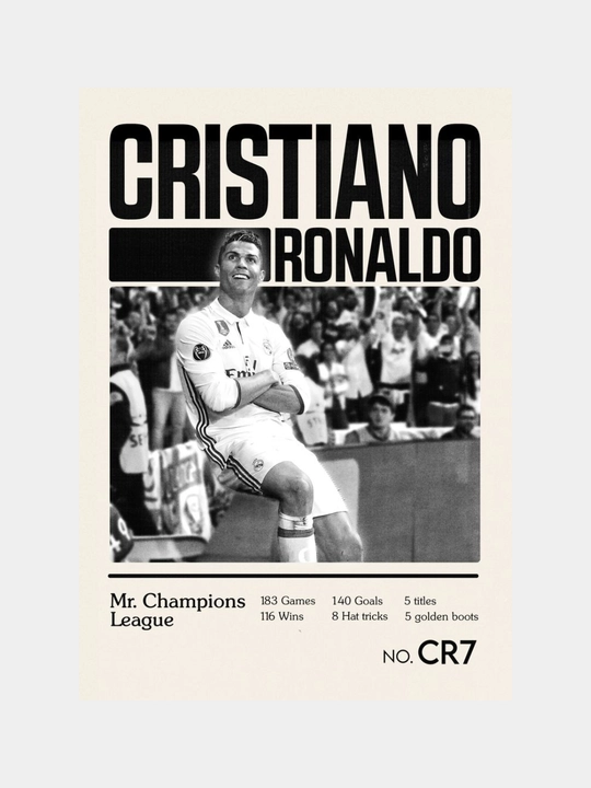 Cristiano Ronaldo mini poster stiker - 