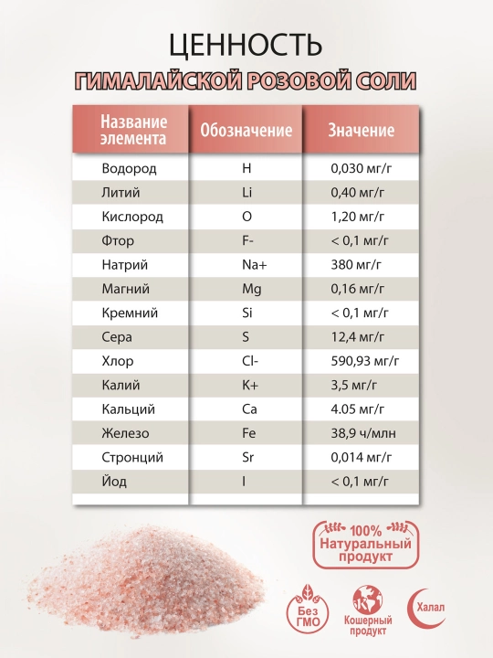 Herbion Himoloy pushti tuzi, mayda maydalangan 84 mineral, oziq-ovqat va SPA uchun 1,25 kg
