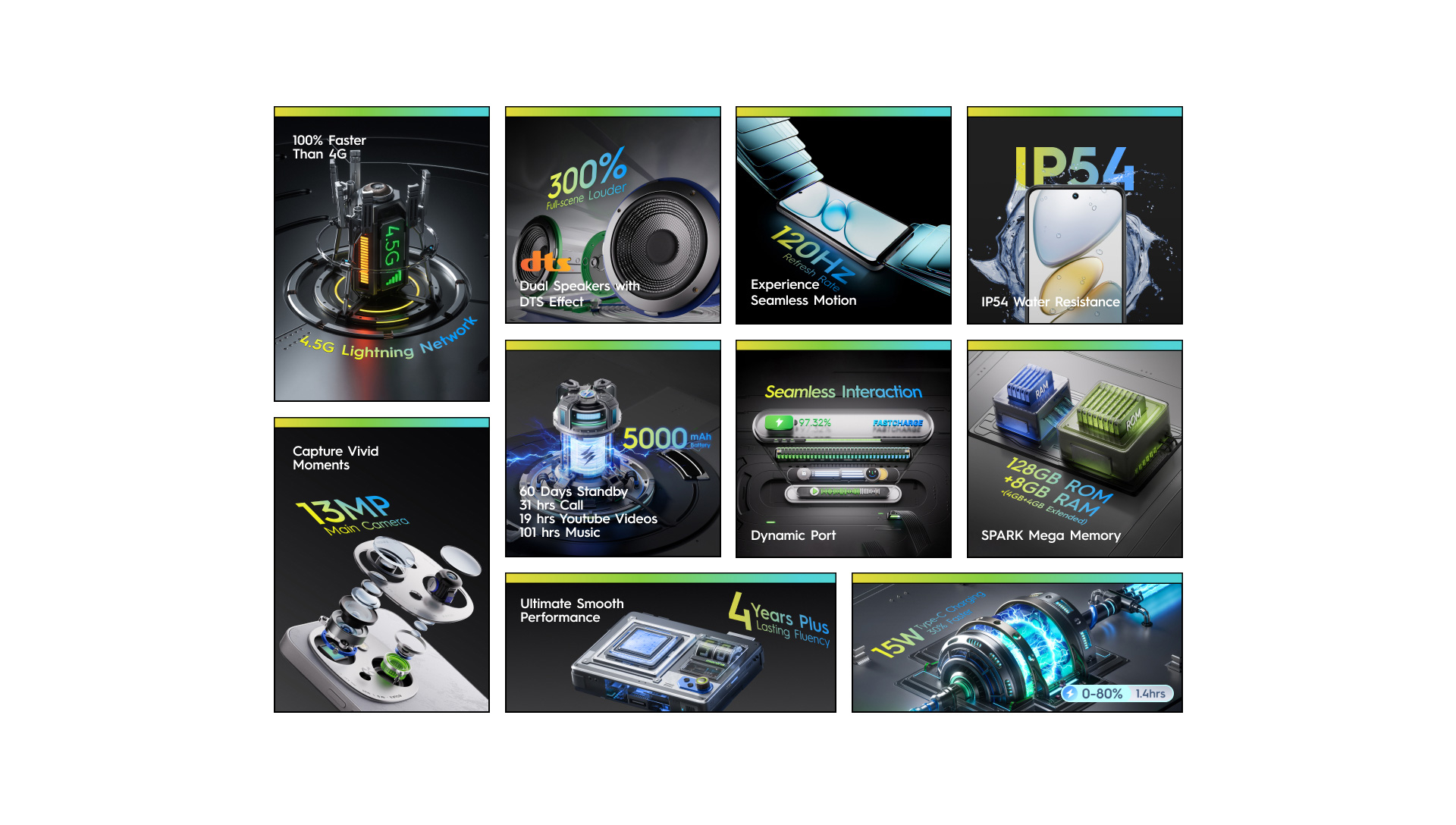 Techno spark go 2020. Смартфон tecno spark go 2024. Tecno spark 8c 4/64. Techno spark 6 go 64 гб. Spark go 1 4.