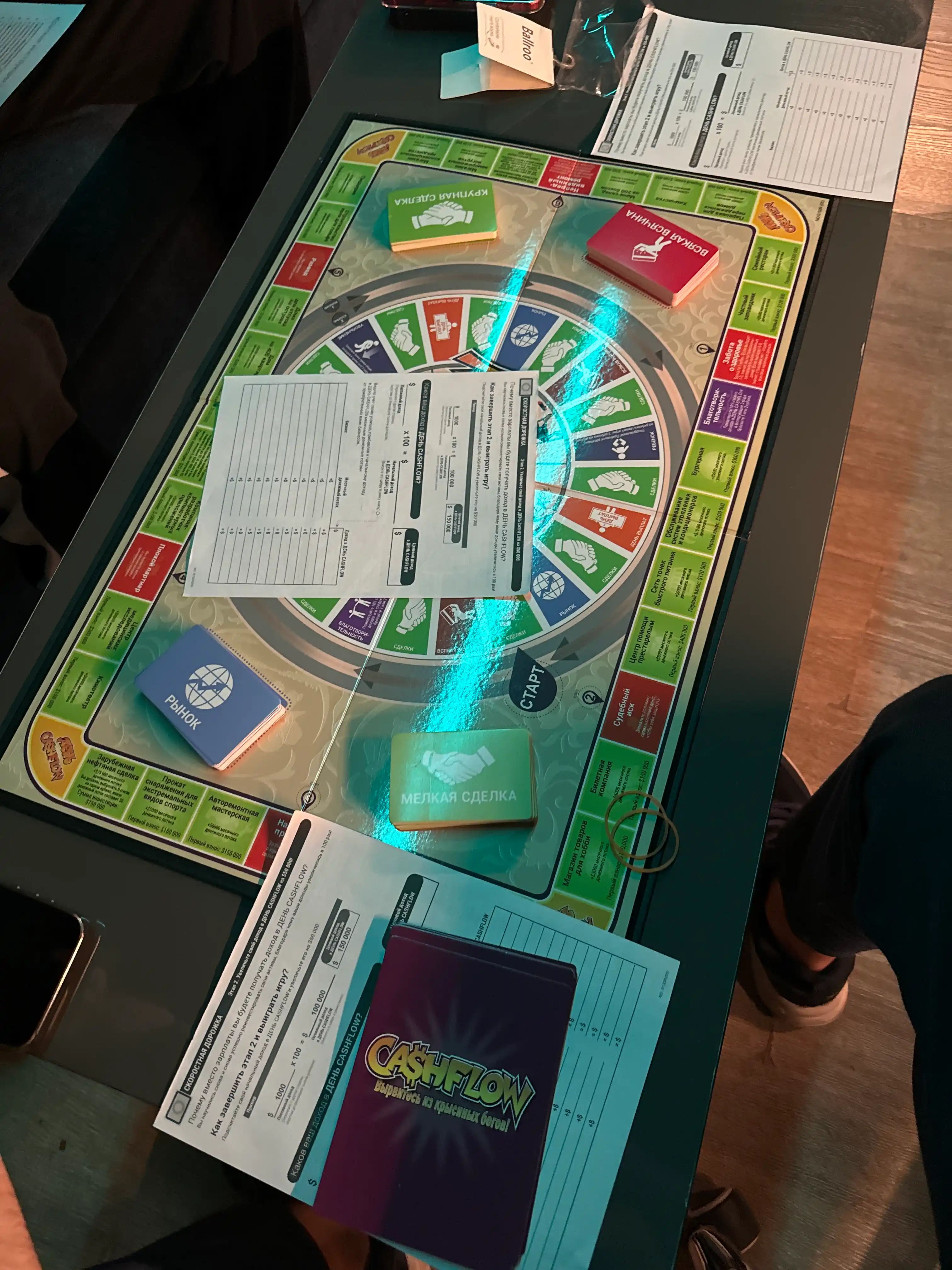 Настольная игра Cashflow, денежный поток, вырвись из крысиных бегов