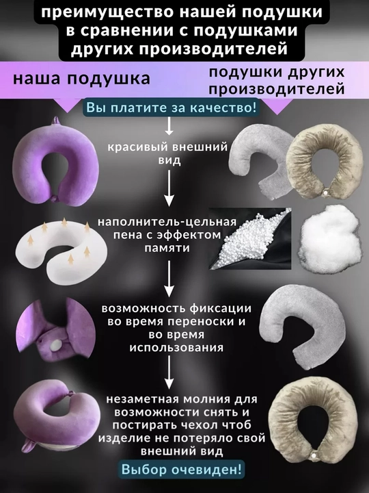 Подушка для путешествий