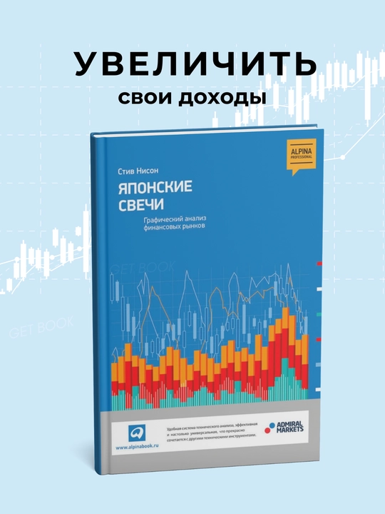 Yaponskiye svechi, Treyding, Investitsii, Stiv Nison
