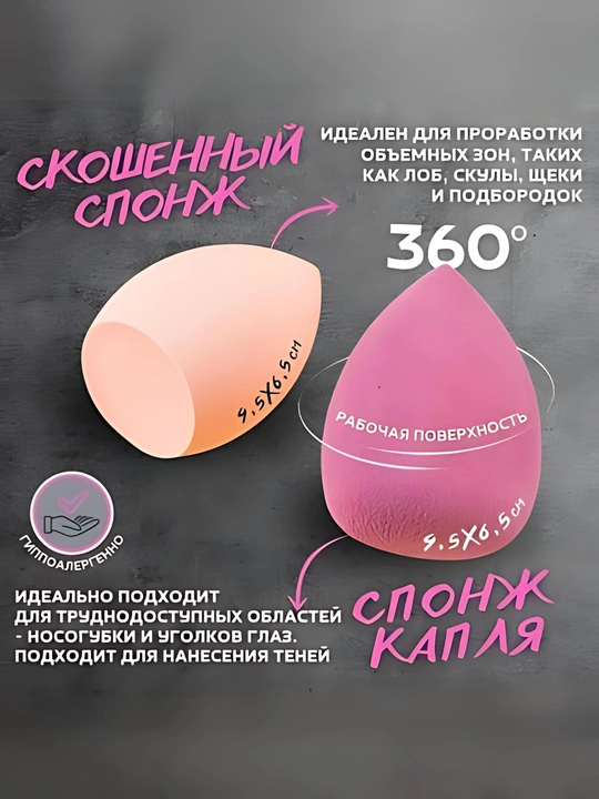 Набор косметических губок 4 в 1, с дорожным футляром