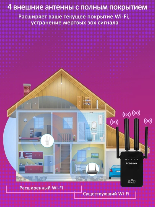Усилитель сигнала WiFi, мини роутер, репитер для дома, 3 в 1