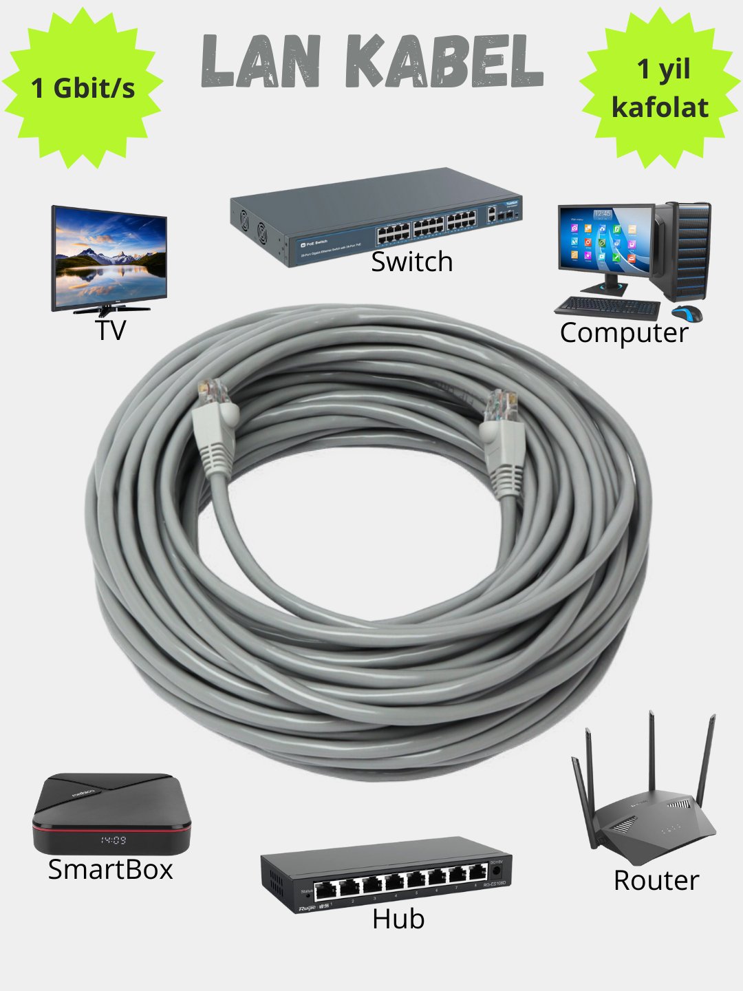 Гигабитный кабель для интернета, LAN, UTP, патч-корд, RJ45, Ethernet ...