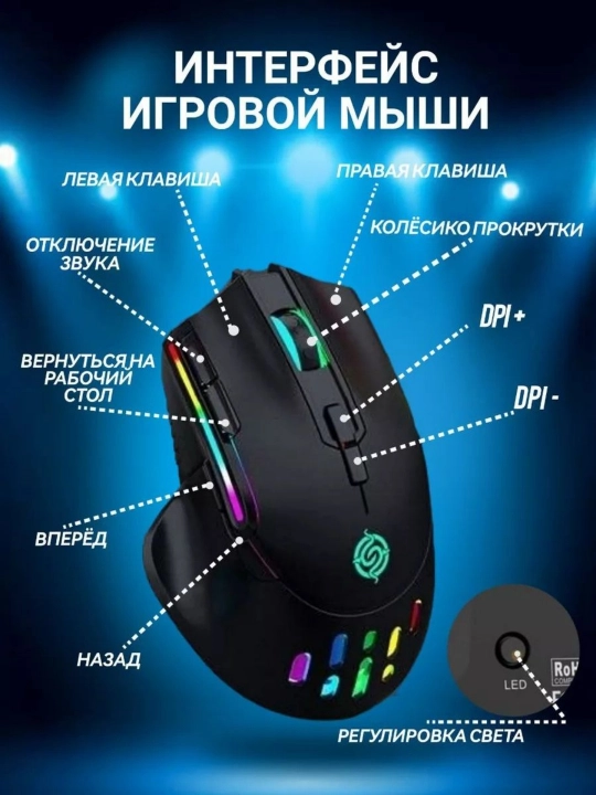 Simsiz sichqoncha, 10 knopkalar, 2.4 GHz, 3200 DPI, RGB