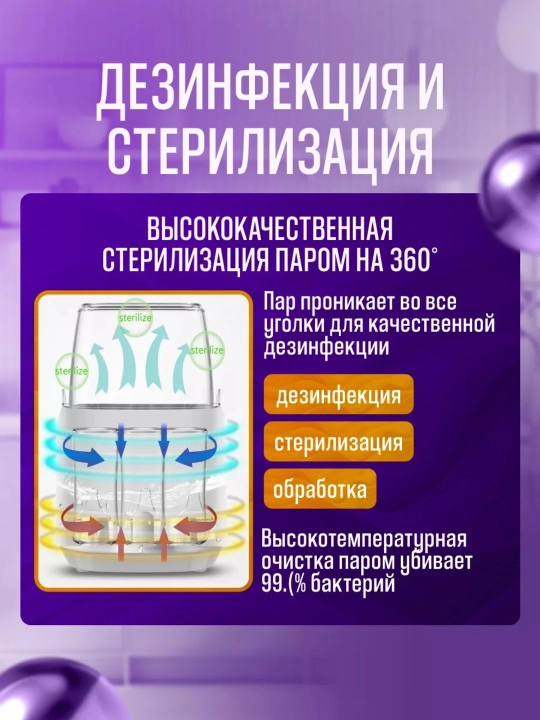 Butilka isitgich simsiz, sterilizator 8v1 butilka soska uchun, 4 ta butilka