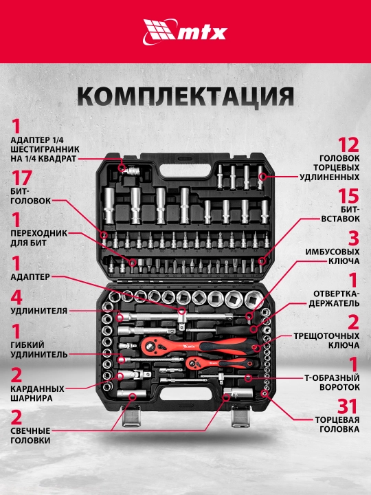 Набор инструментов МТХ, 1/2", 1/4", CrV, кейс, 94 предмета, 135099