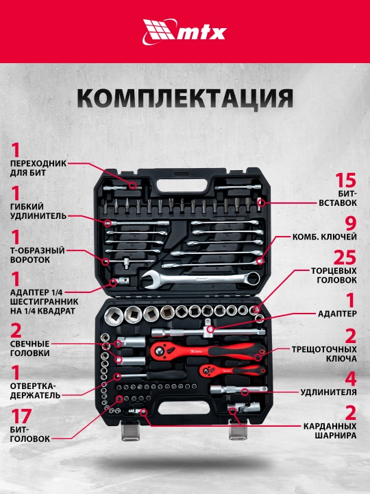 Набор инструментов МТХ, 1/2", 1/4", CrV, кейс, 82 предмета, 135149