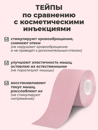 Кинезио тейп для лица и тела, с мягким клеем, тейп против морщин и отеков, спортивный