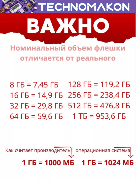Flesh-disk Sandisk Ultra 64 100Mb/s microSDXC UHS-I card, 64GB