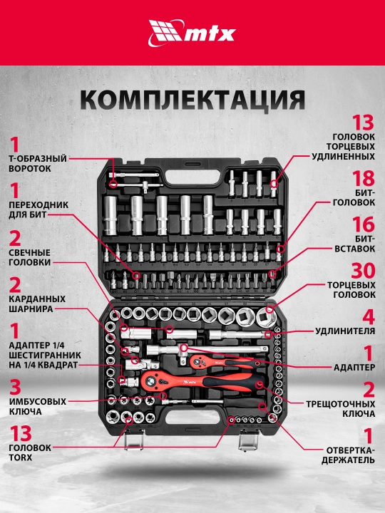 Набор инструментов МТХ, 1/2", 1/4", CrV, кейс, 108 предметов, 135119