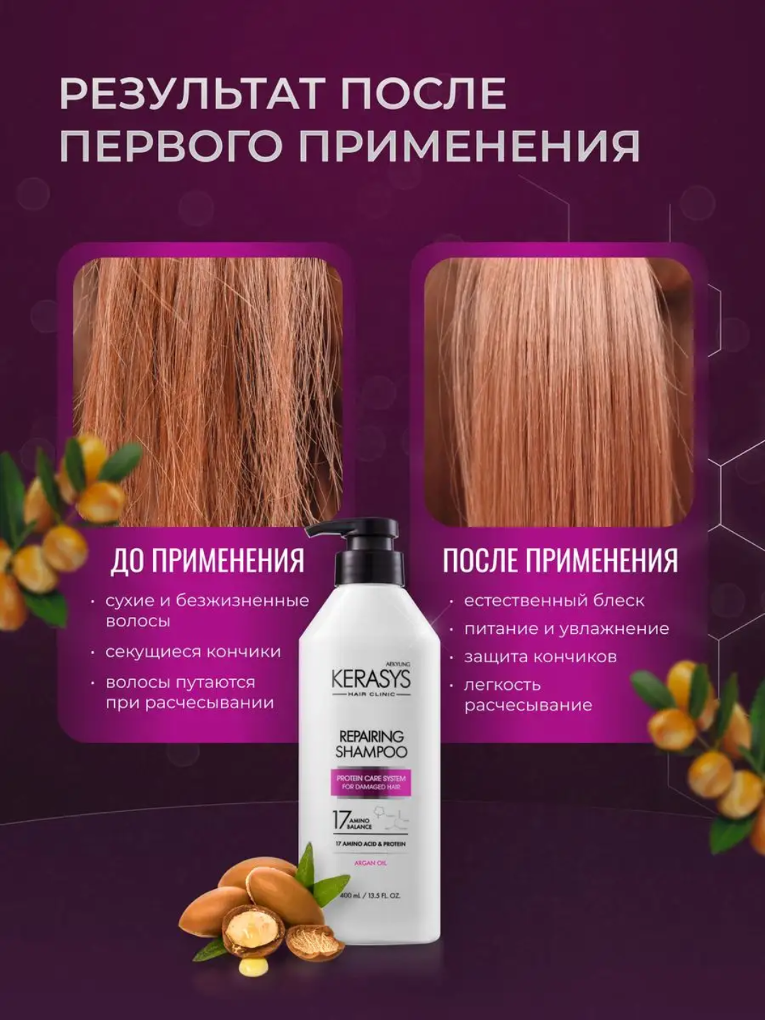 Shampun ayollar uchun quruq sochlar uchun Qayta tiklovchi, Kerasys, Koreya