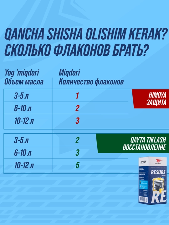 Dvigatel uchun moy qo'shimchasi RESURS UNIVERSAL, VMPAVTO, 50 g