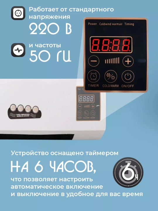 Настенный тепловентилятор 2000 Вт, с пультом и таймером, до 25 кв.м