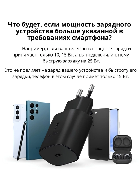 USB-C tez zaryadlovchi adapter 25W va 45W – PD Super Fast Charging, Type-C