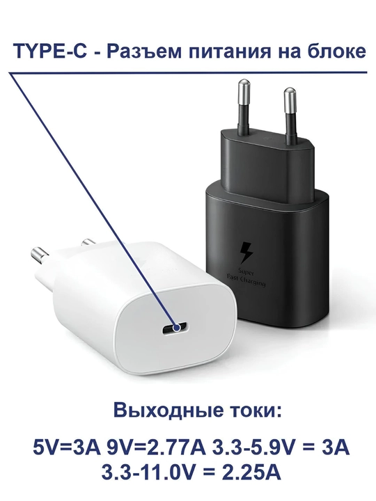 USB-C tez zaryadlovchi adapter 25W va 45W – PD Super Fast Charging, Type-C