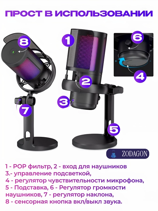 Микрофон для подкастов, игр, стримингов