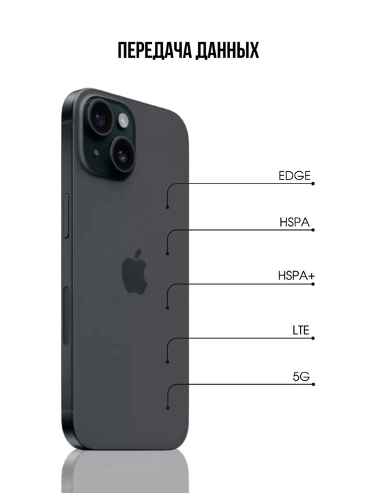 IPhone 15 Neural Engine A16 Bionic, Super Retina XDR 6,1'' OLED, NFC, 4Kcam