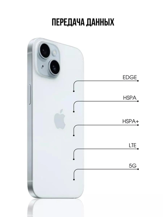 IPhone 15 Neural Engine A16 Bionic, Super Retina XDR 6,1'' OLED, NFC, 4Kcam