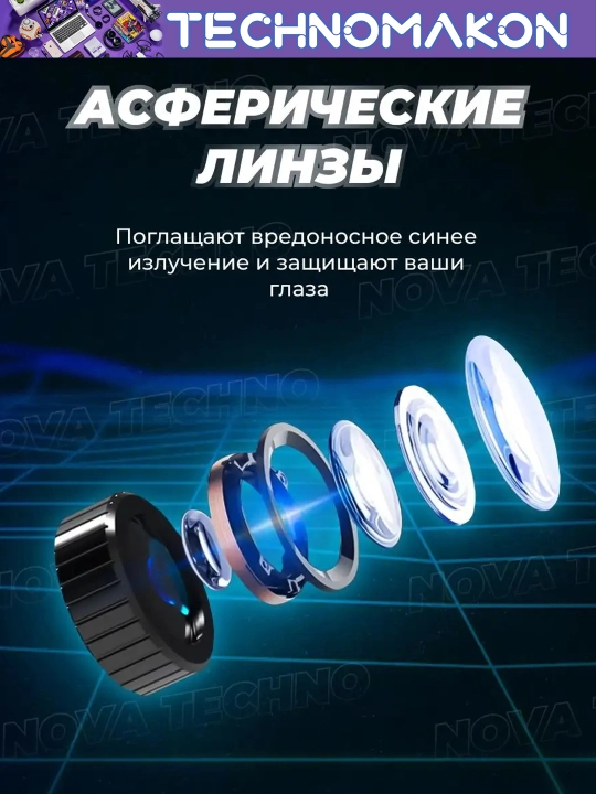 Виртуальные очки VR Shinecon SC-G13 360