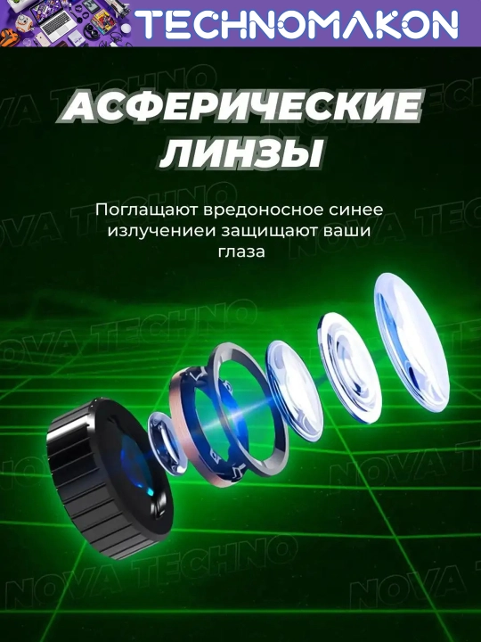 Виртуальные очки VR Shinecon G05A 360