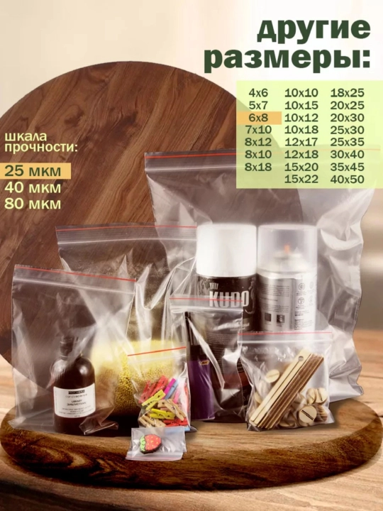Zamokli paketlar, Zip lock
