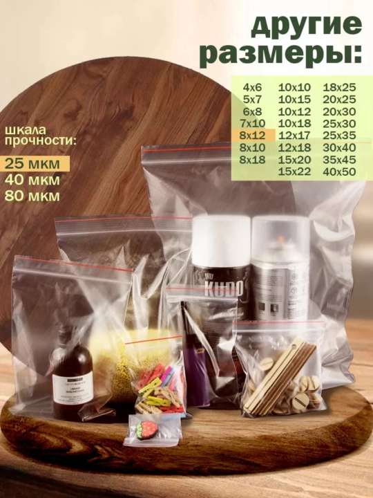 Zamokli paketlar, Zip lock