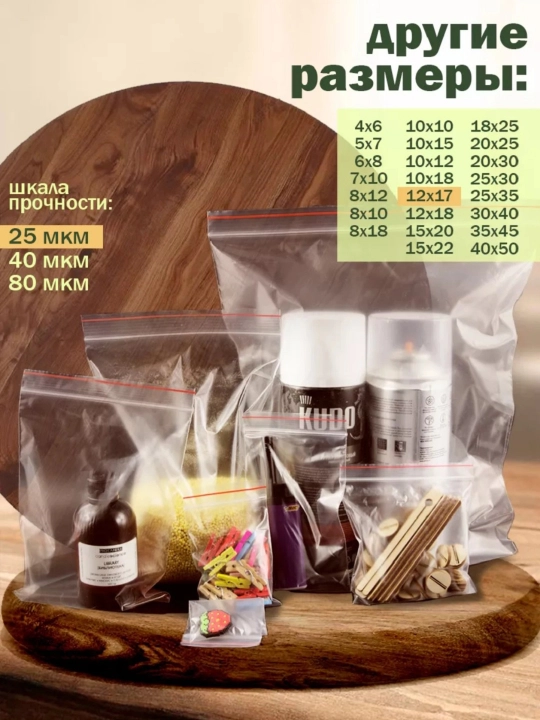 Zamokli paketlar, Zip lock