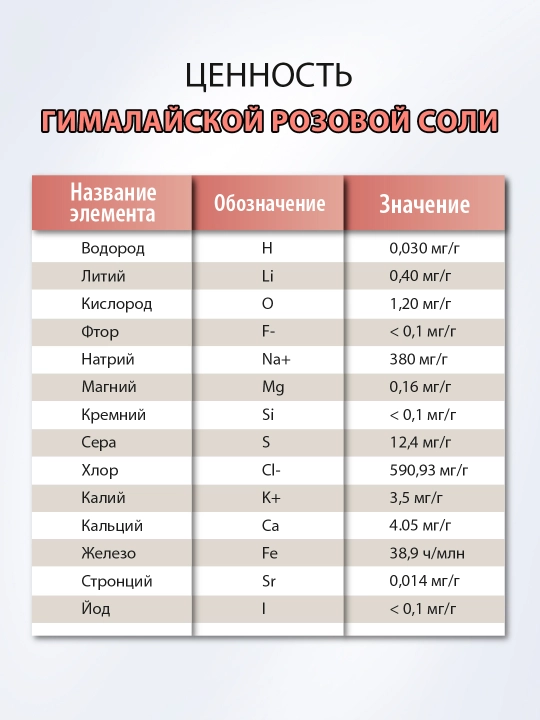 Herbion DETOX Himoloy Pushti Hammom Tuzlari, Vazn Yo'qotish, Stressni Kamaytirish, 1 kg