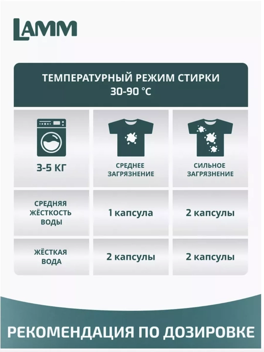 Oq, rangli, universal kiyimlar uchun LAMM kir yuvish kapsulalari