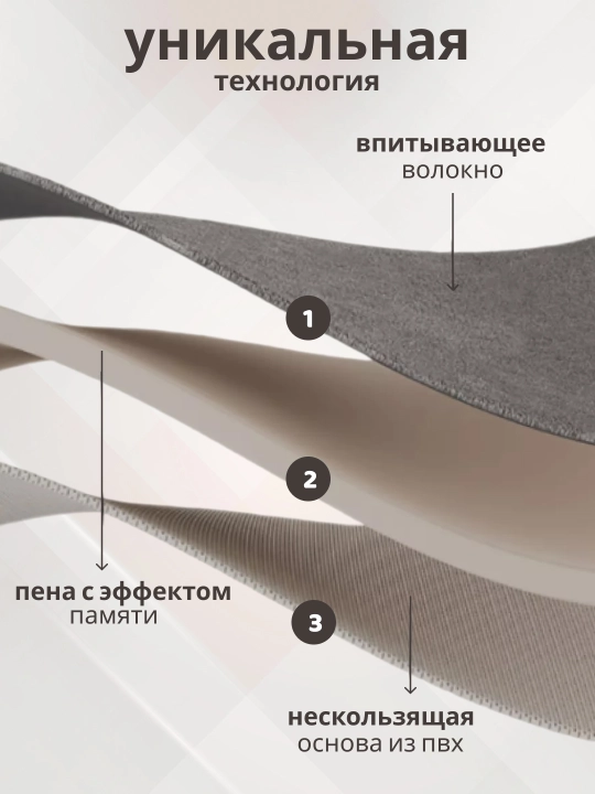 Коврик в ванную противоскользящий, мягкий, 50 * 80 * 3 см