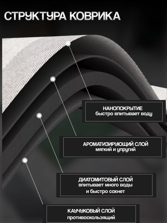 Коврик для ванной и кухни, 45 х 70