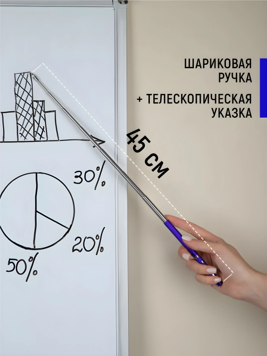 Указка ручка для учеников и преподавателей, указка, лазер, фонарик, магнит