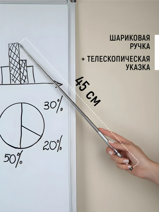 Указка ручка для учеников и преподавателей, указка, лазер, фонарик, магнит