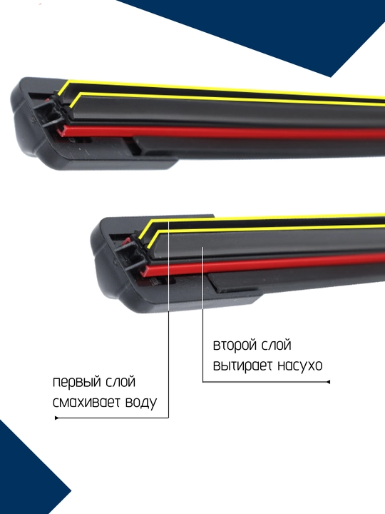 Автомобильные дворники, щетка стеклоочистителя с двойной резинкой