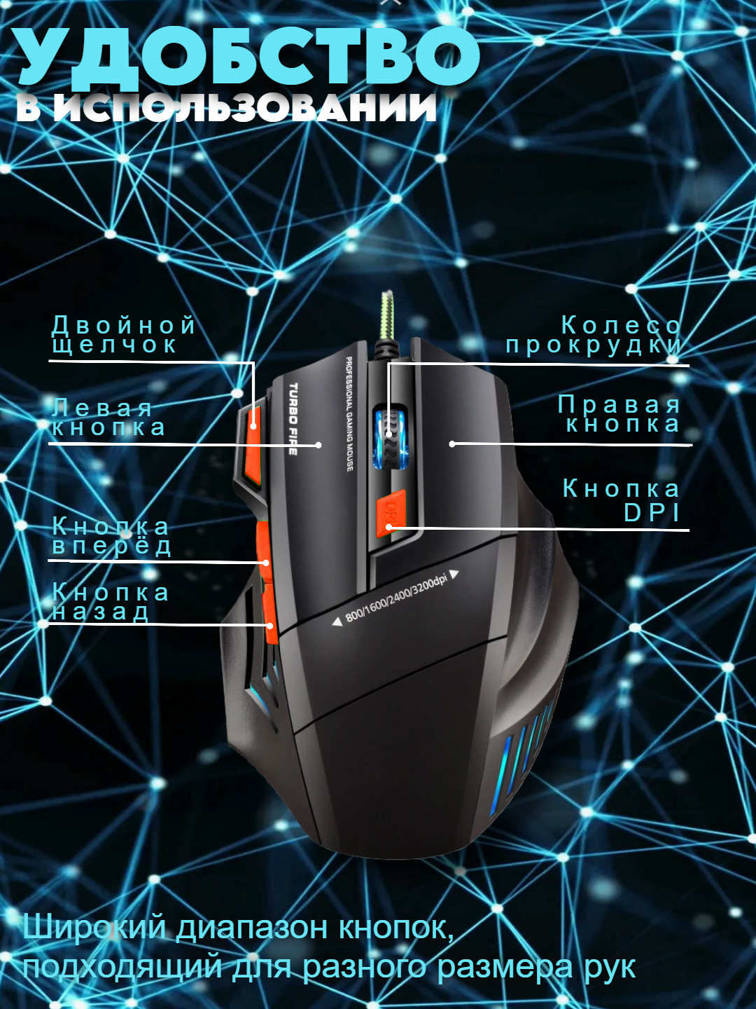 Igrovoy mishka 7 tugmali, sichqoncha simli, gaming mouse RGB