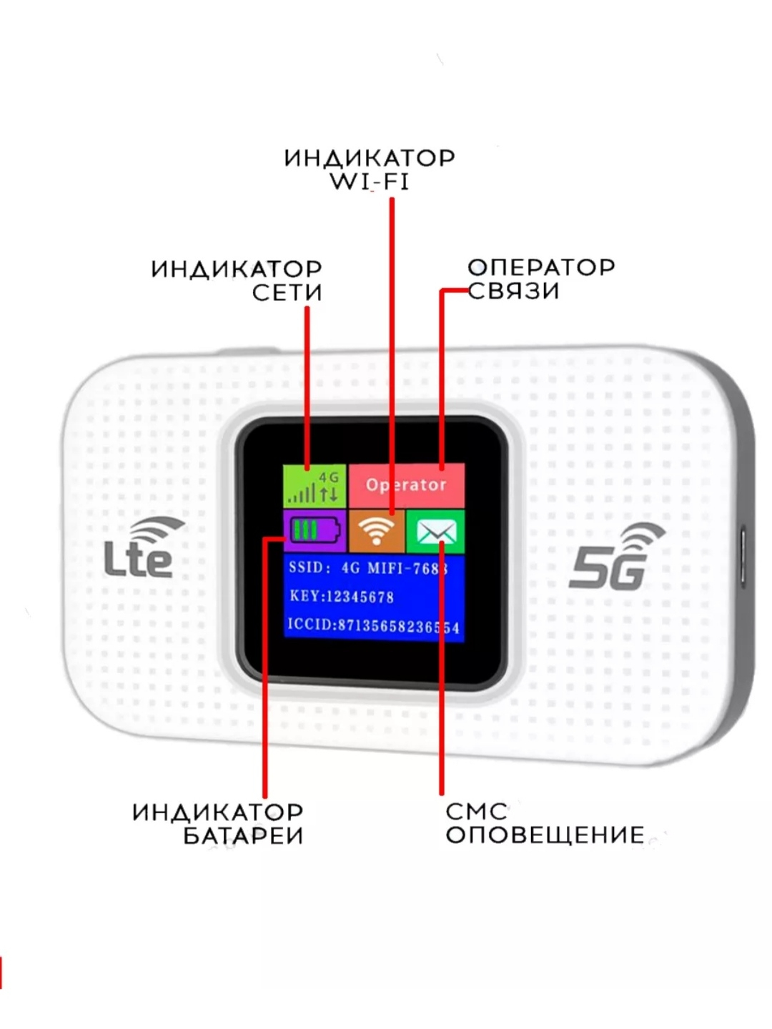 Карманный Роутер WiFi с сим картой портативный роутеров мобильный ...